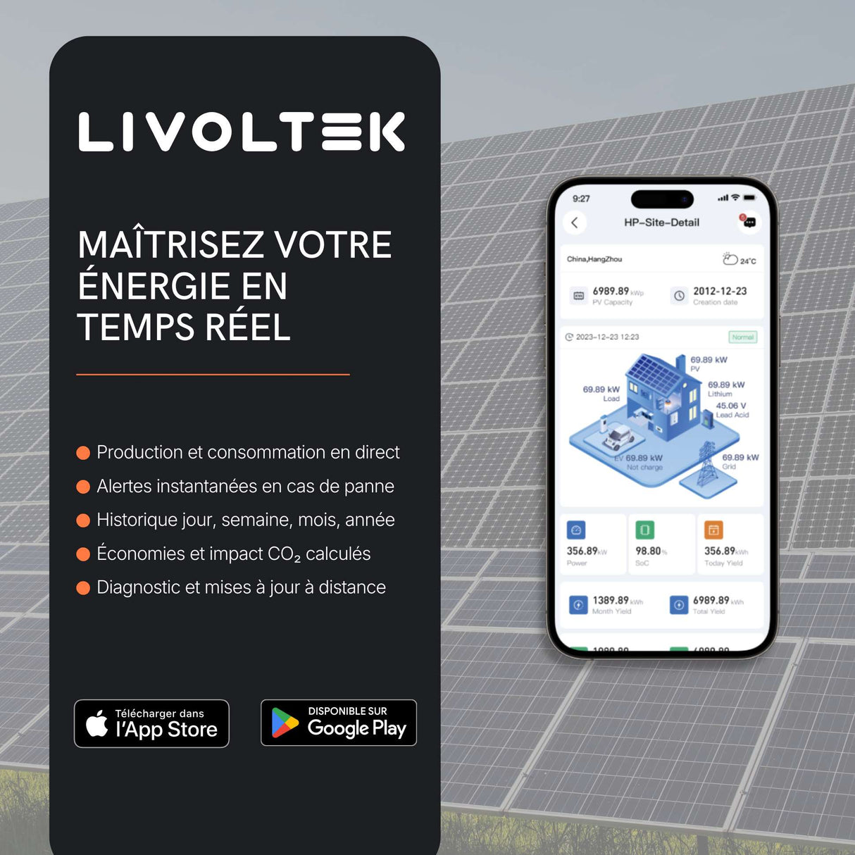 Application mobile de monitoring LIVOLTEK
