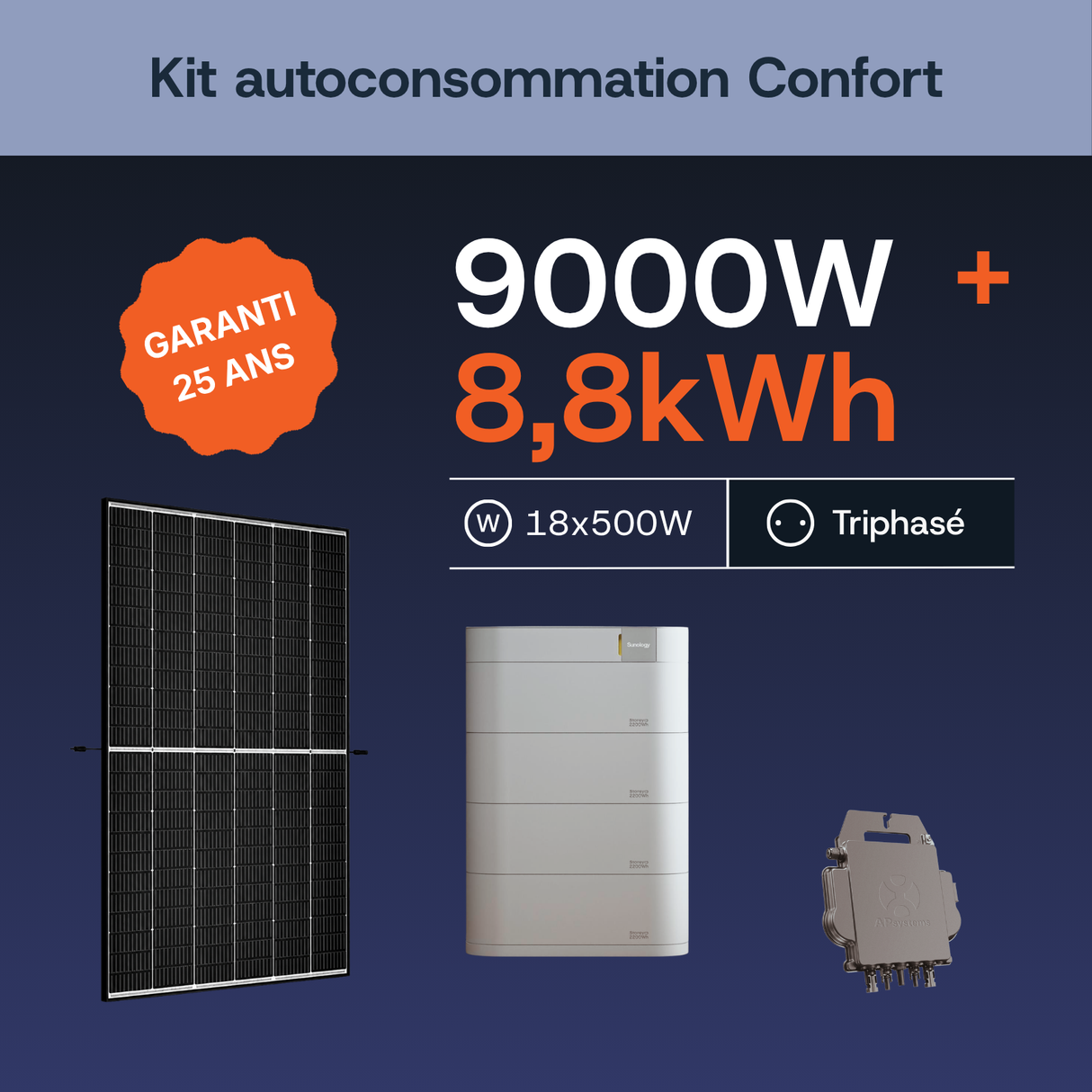 Confort 9000W/8,8 Tri