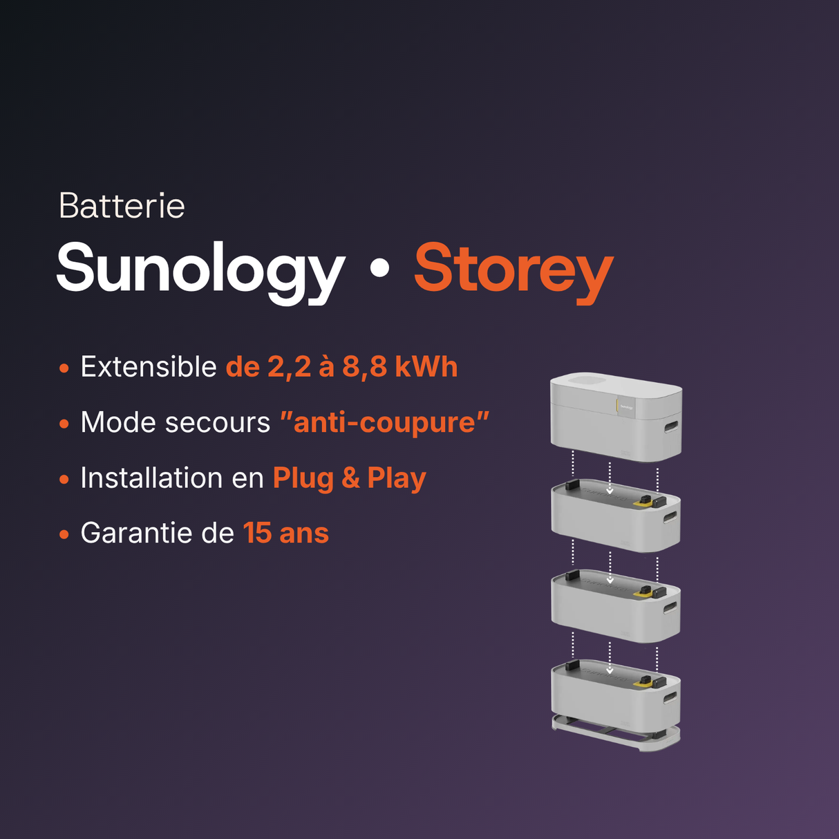 Spécifications batterie Sunology