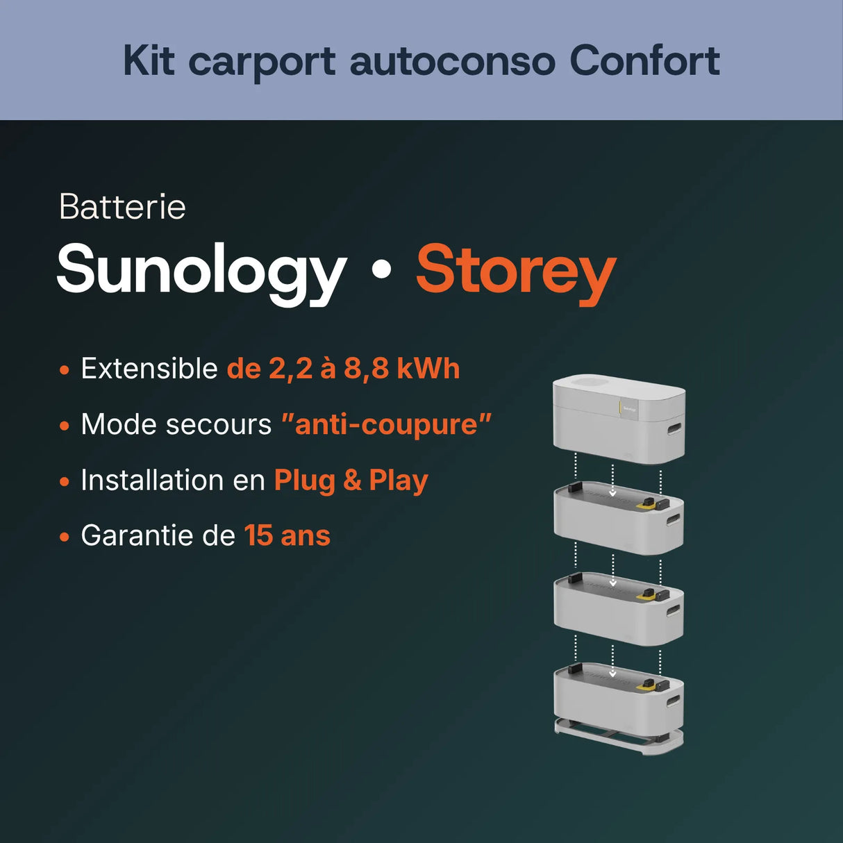 Batterie de stockage Sunology Storey