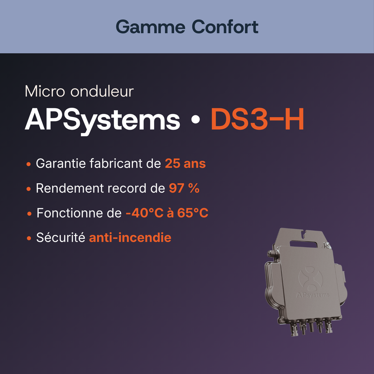 Spécifications micro-onduleur APSystems DS3-H