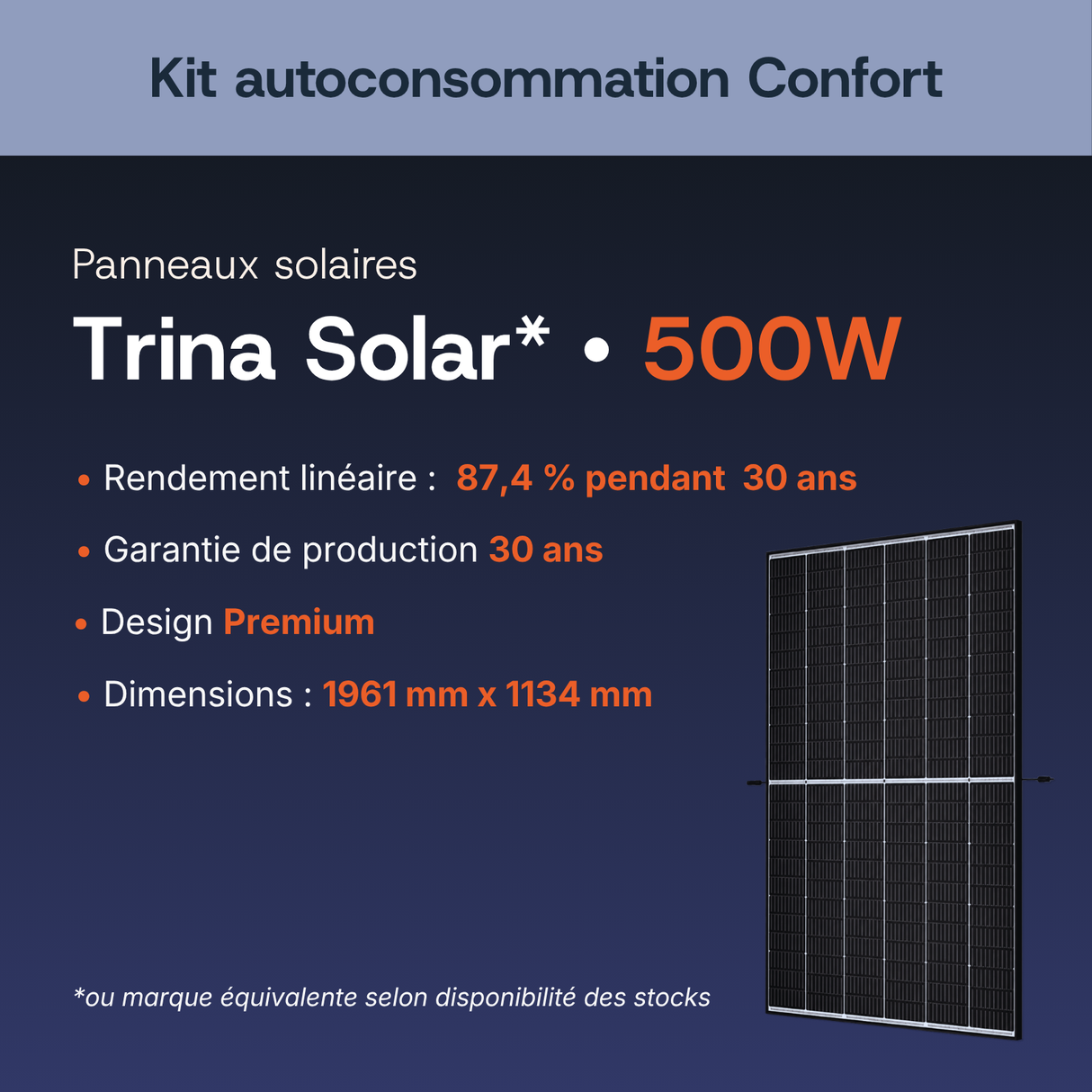 Caractéristiques du panneau solaire Trina Solar 500W