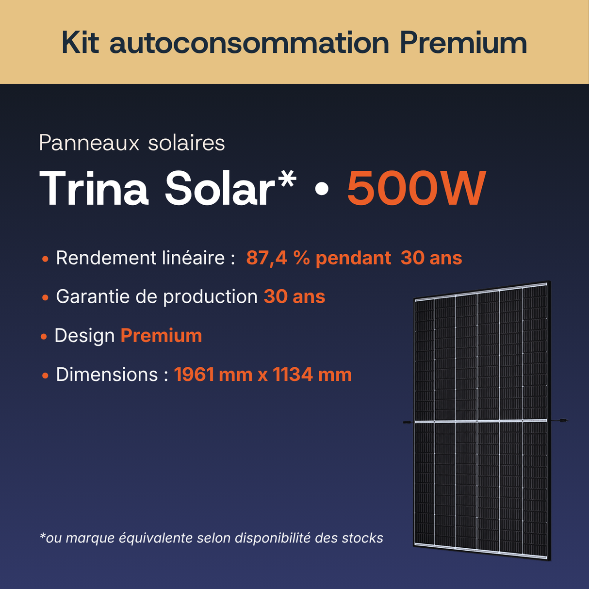 Caractéristiques du panneau solaire Trina Solar 500W