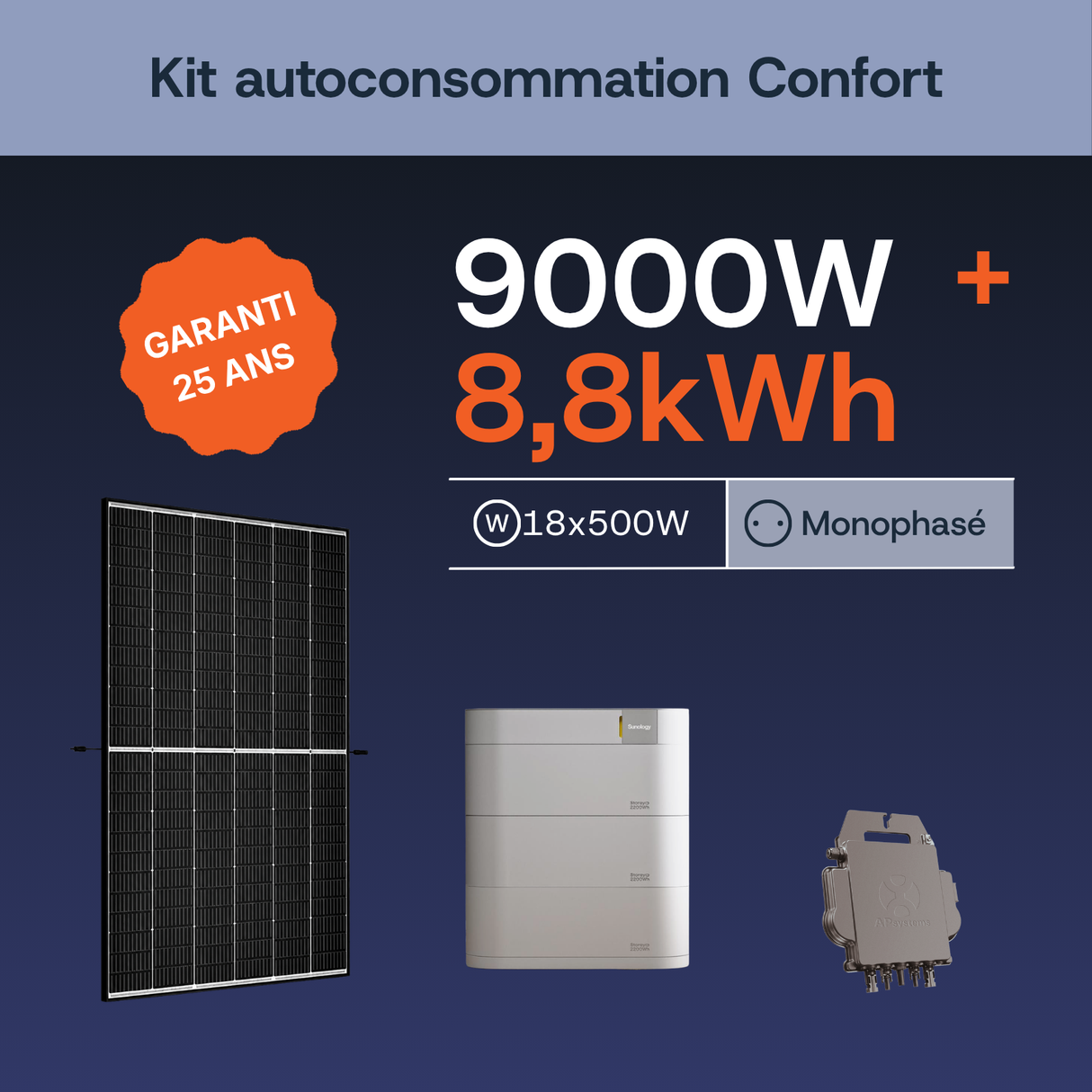 Kit autoconsommation Confort APSystems 9000W + 8,8 kWh monophasé