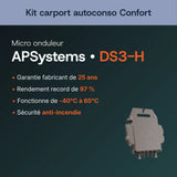 Micro-onduleurs APSystems DS3-H