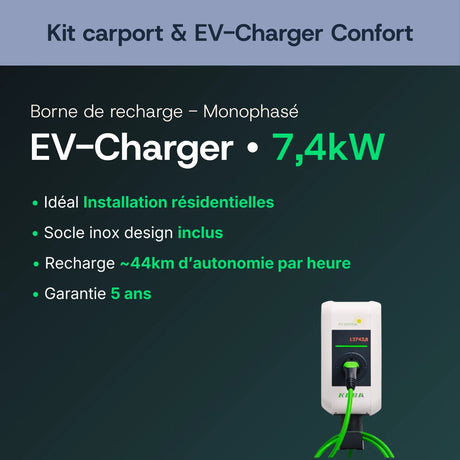 Borne de recharge KEBA 7,4 kW monophasé