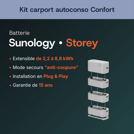 Batterie de stockage Sunology Storey
