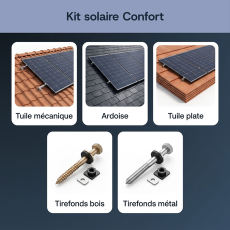 Compatibilité toiture et fixations — Kit solaire Confort