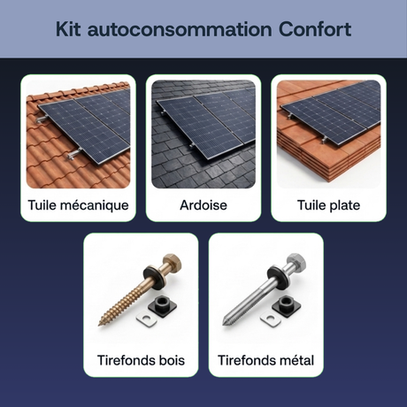 Systèmes de fixation disponibles pour le kit Confort