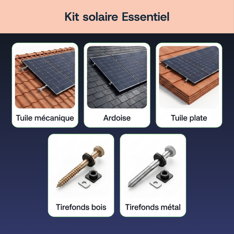 Systèmes de fixation disponibles pour le kit Essentiel