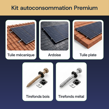 Systèmes de fixation disponibles pour le kit Premium
