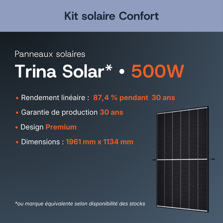 Panneaux solaires Trina Solar 500W