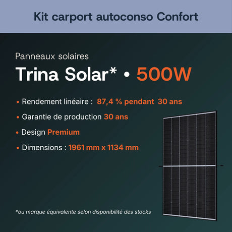 Panneaux solaires Trina Solar 500W bifaciaux