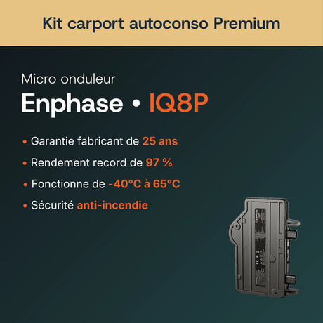 Micro-onduleur Enphase IQ8P