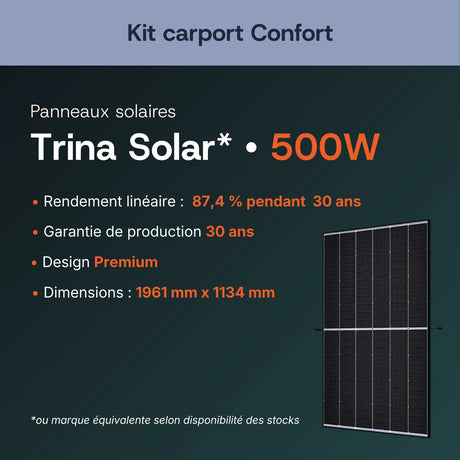 Panneaux solaires Trina Solar 500W bifaciaux