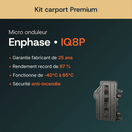 Micro-onduleur Enphase IQ8P