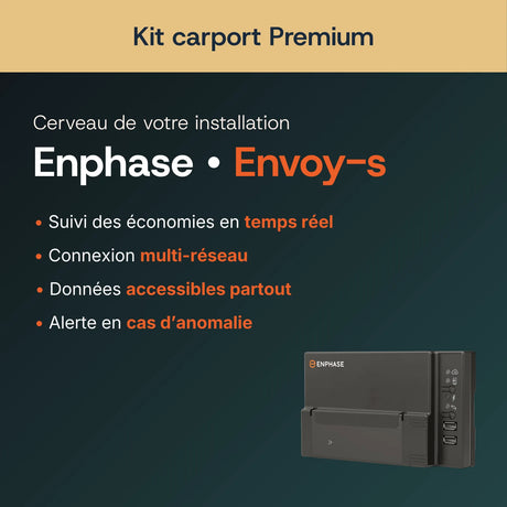 Suivi de consommation Enphase