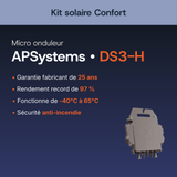 Caractéristiques du micro-onduleur APSystems DS3-H