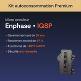 Caractéristiques du micro-onduleur Enphase IQ8P