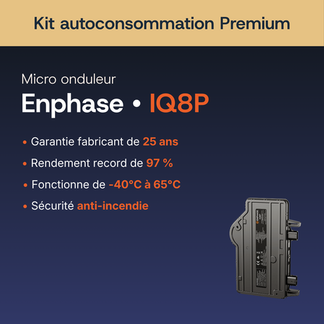 Caractéristiques du micro-onduleur Enphase IQ8P