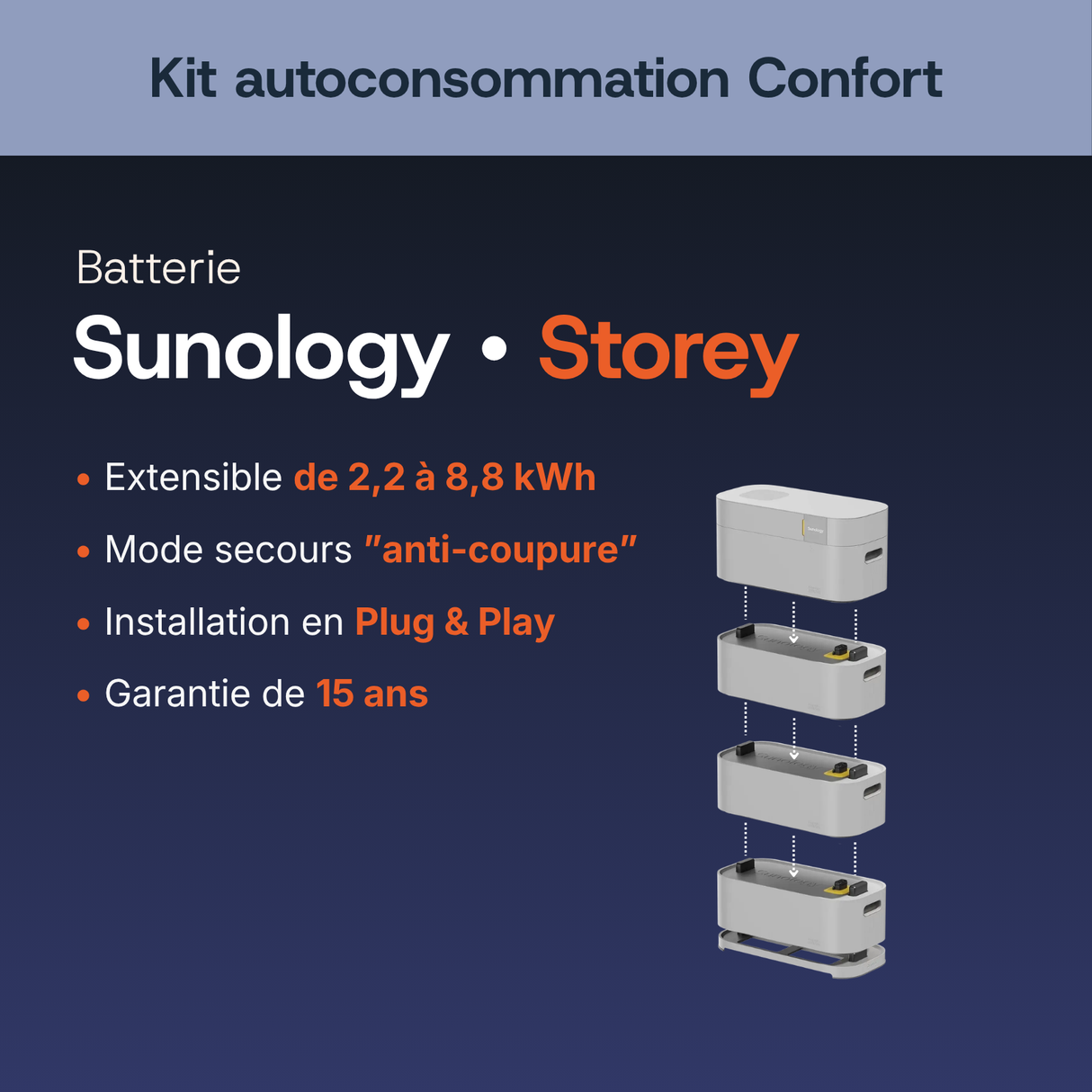 Caractéristiques de la batterie Sunology Storey du kit Confort