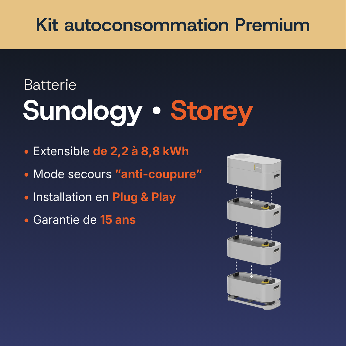 Caractéristiques de la batterie Sunology Storey du kit Premium