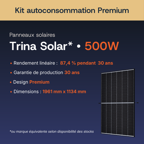 Caractéristiques du panneau solaire Trina Solar 500W