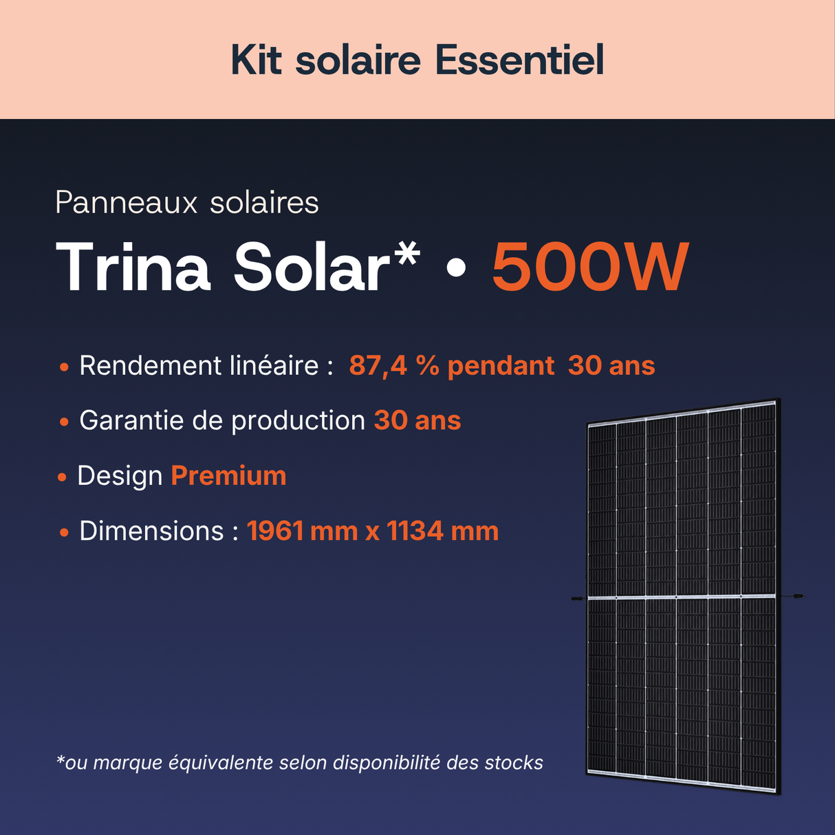 Caractéristiques du panneau solaire Trina Solar 500W